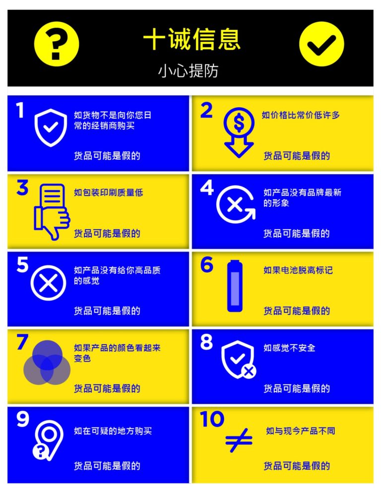 温馨提示：谨防买卖假冒产品