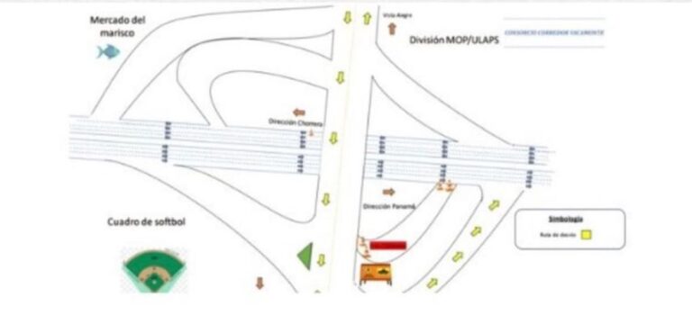 Arraiján -La Chorrera高速公路即将进行交通改道.