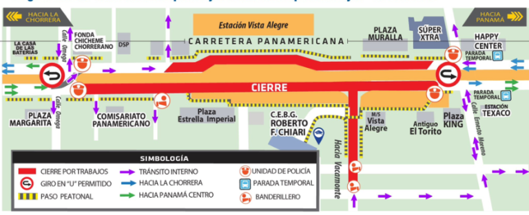 巴拿马地铁施工：Panamericana路段将封闭四天