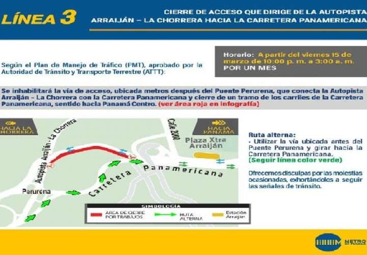 Arraiján地区泛美公路入口将封闭逾一月