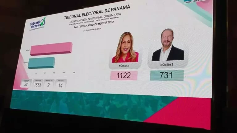 Yanibel Ábrego当选Cambio Democrático党主席