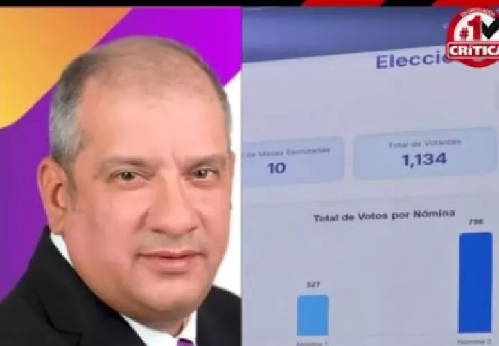 Jorge Herrera 取得胜利并正式掌控巴拿马主义党方向