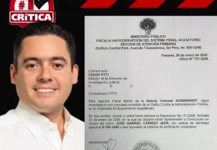 José Gabriel Carrizo被拘留：三项调查直指300万美元资金来源
